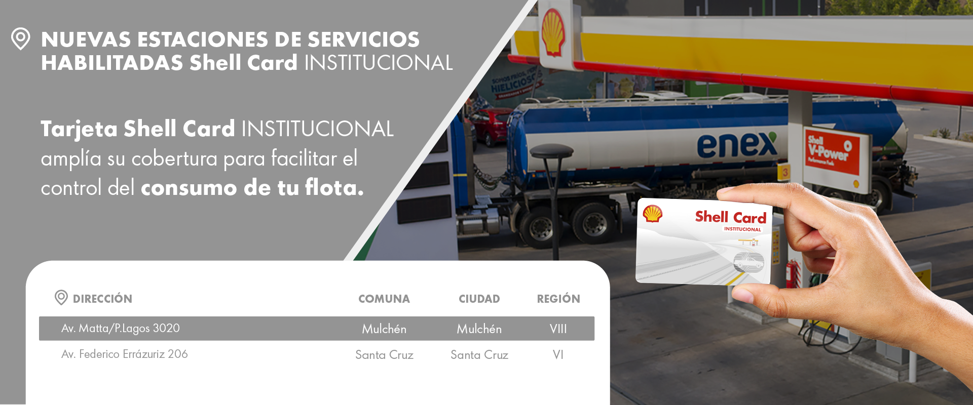 Nuevas estaciones de servicio Shell Card Intitucional